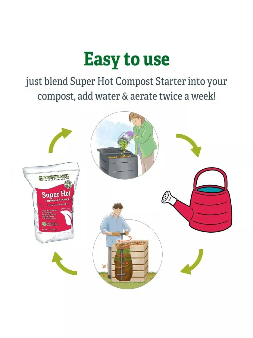 Super Hot® Compost Starter 4 Super Hot® Compost Starter - Image 2