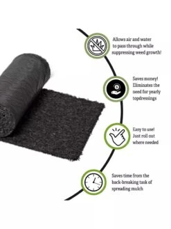 Recycled Rubber Walkway, 2' X 8' 11 Recycled Rubber Walkway, 2' X 8' -Gardeners Supply Company Rubber walkway 1